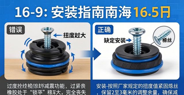 橡胶减震器_橡胶减震器的组成及结构_橡胶减震器的工作原理